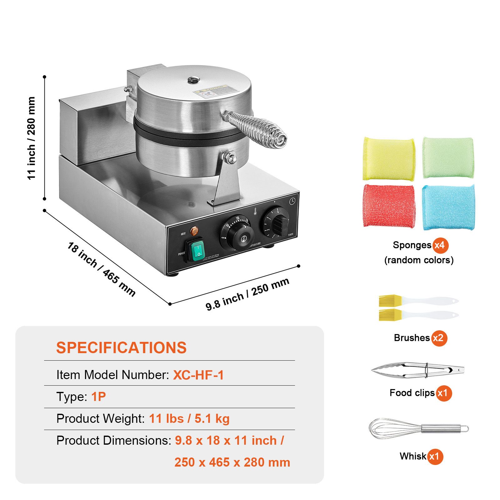 view